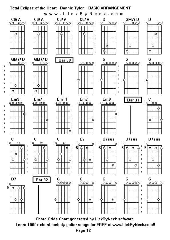 Chord Grids Chart of chord melody fingerstyle guitar song-Total Eclipse of the Heart - Bonnie Tyler  - BASIC ARRANGEMENT,generated by LickByNeck software.